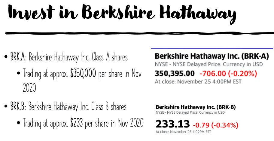 invest in berkshire hathaway