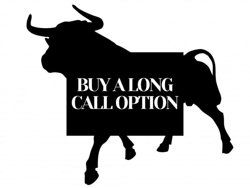 HOW TO BUY A LONG CALL OPTION