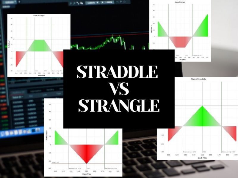 STRADDLE VS STRANGLE OPTIONS