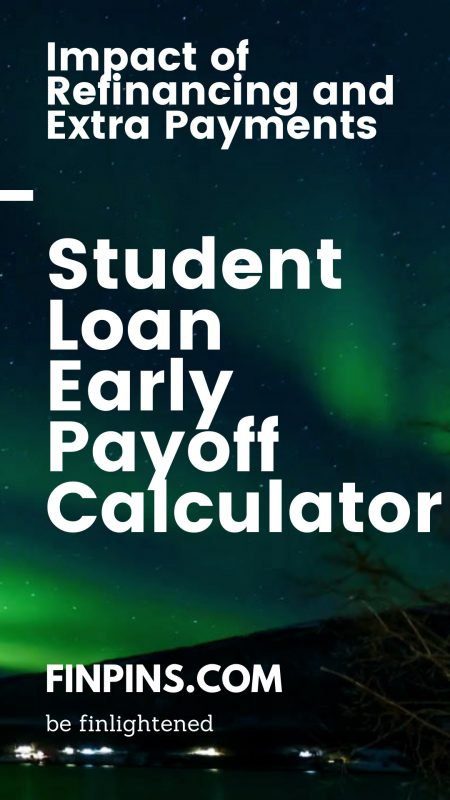 loan payoff calculator