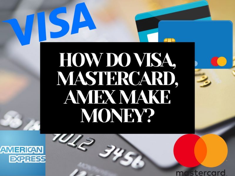 Plastic Money – 3 Huge Payment Networks – Visa, Mastercard, and American Express