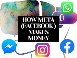 How Meta (or Facebook) makes Money: 20+ Revenue Streams