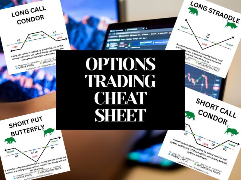 Options Trading Cheat Sheet – Free PDF Download [2022]