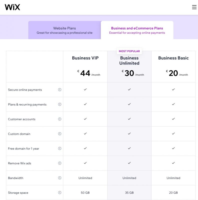 Best Pay As You Go Websites, wix