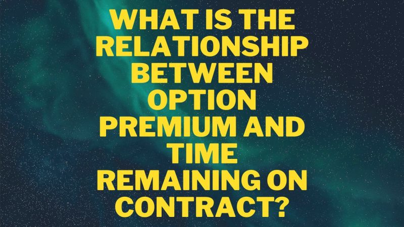 What is the relationship between Option Premium and Time Remaining on Contract? Options Trading Quiz For Beginners