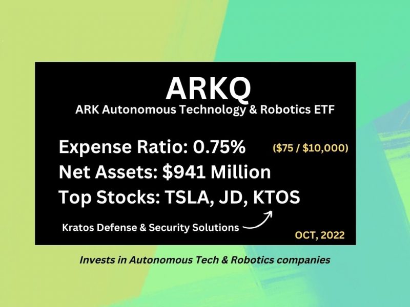 ETFs for AI (Artificial Intelligence), Robotics, Autonomous Technology ARKQ