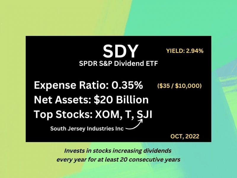 ETFs for High Dividends and Dividend Growth SDY
