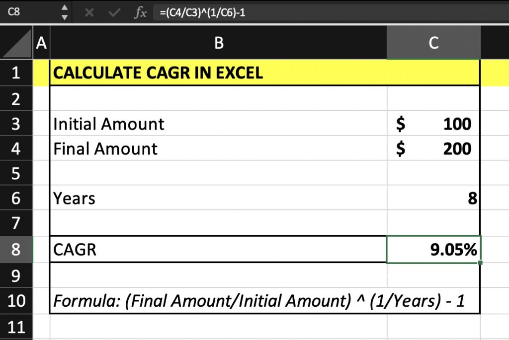CAGR Calculator in Excel