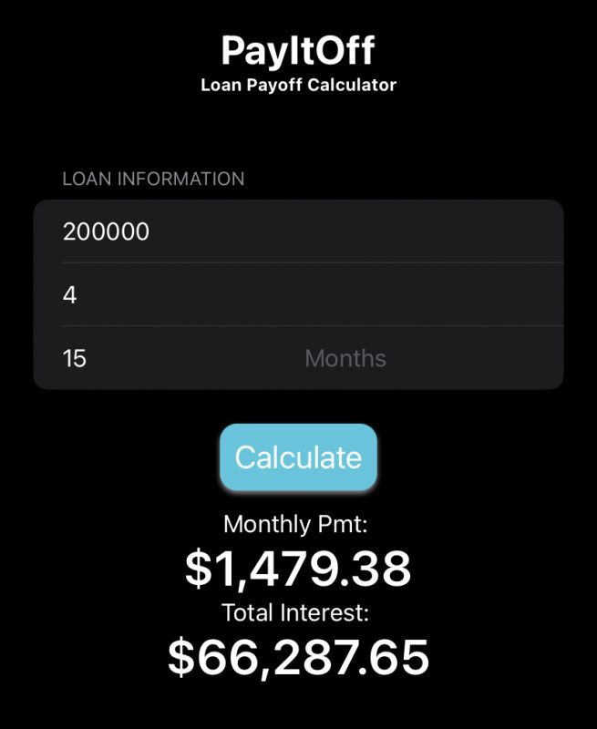 loan payoff calculator mortgage