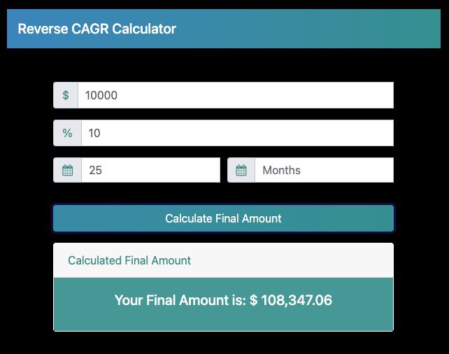 Reverse CAGR Calculator