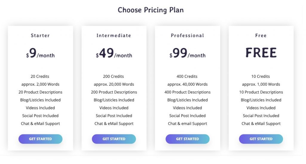 Best AI Writing Tools and Pricing Plans: adzis