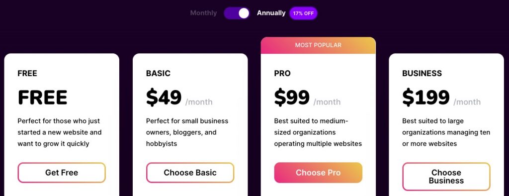 Best AI Writing Tools and Pricing Plans: 
surfer