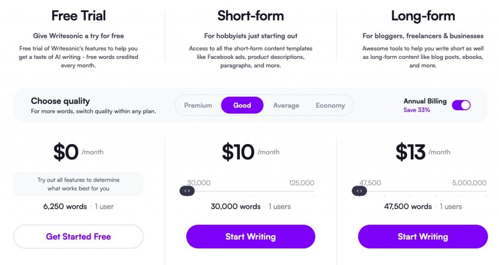 Best AI Writing Tools and Pricing Plans: 
writesonic