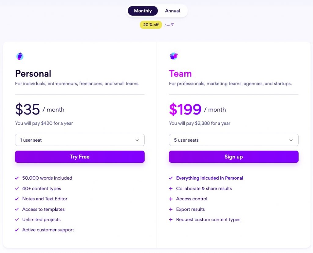 Best AI Writing Tools and Pricing Plans: 
peppertype AI