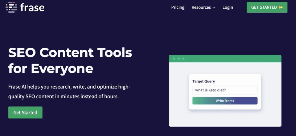 Best AI Writing Tools and Pricing Plans: 
frase