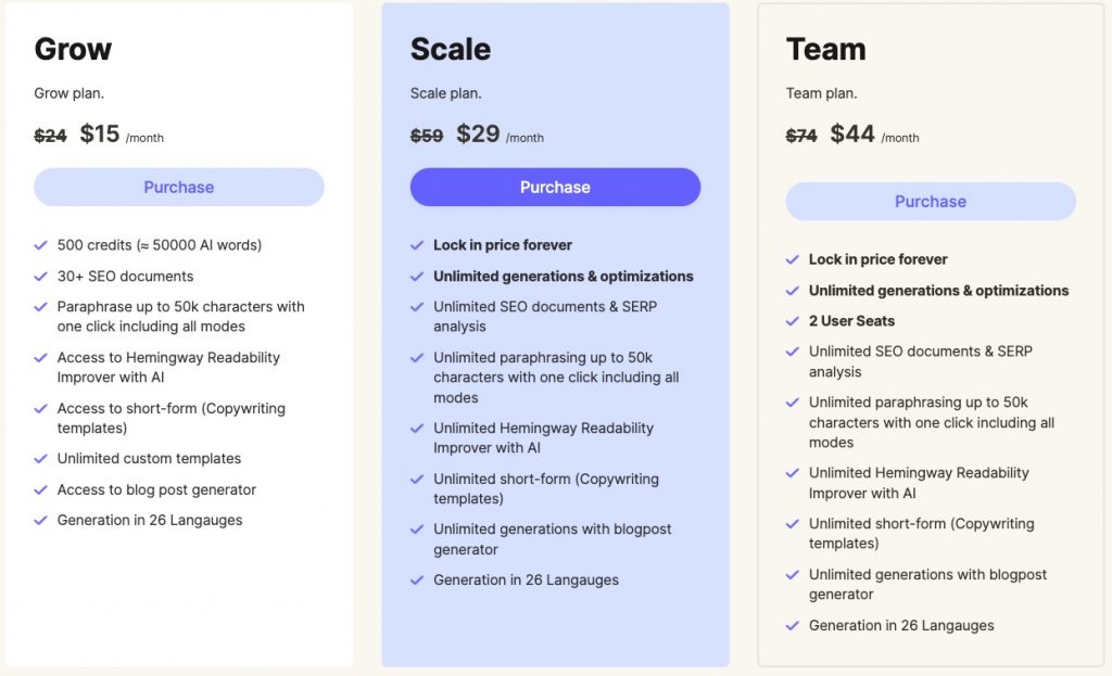 Best AI Writing Tools and Pricing Plans: 
aiseo ai