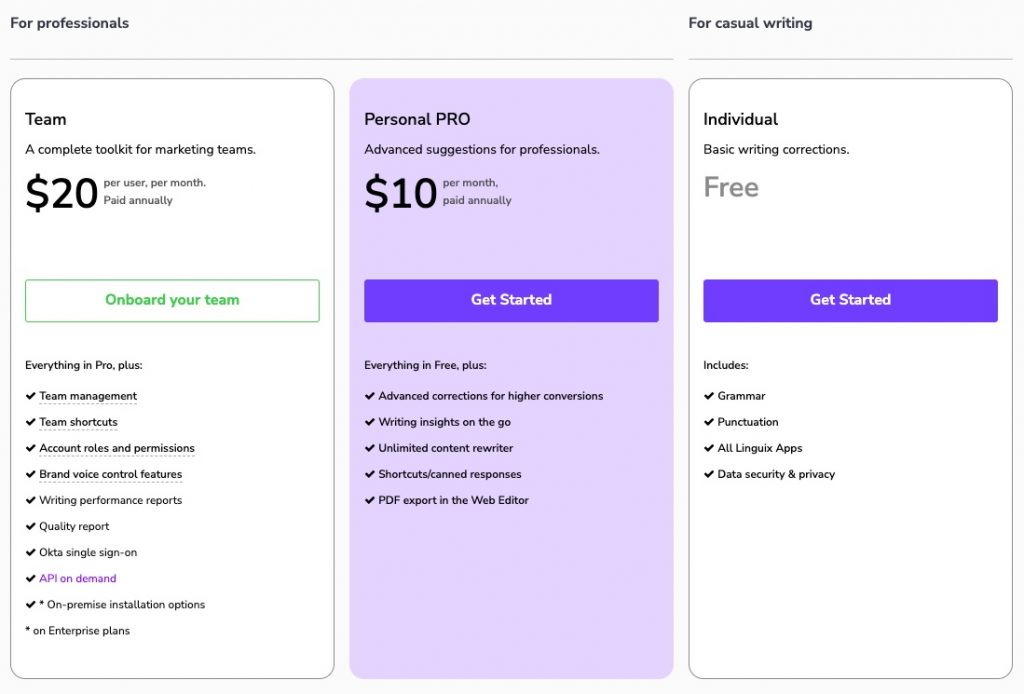 Best AI Writing Tools and Pricing Plans: 
linguix