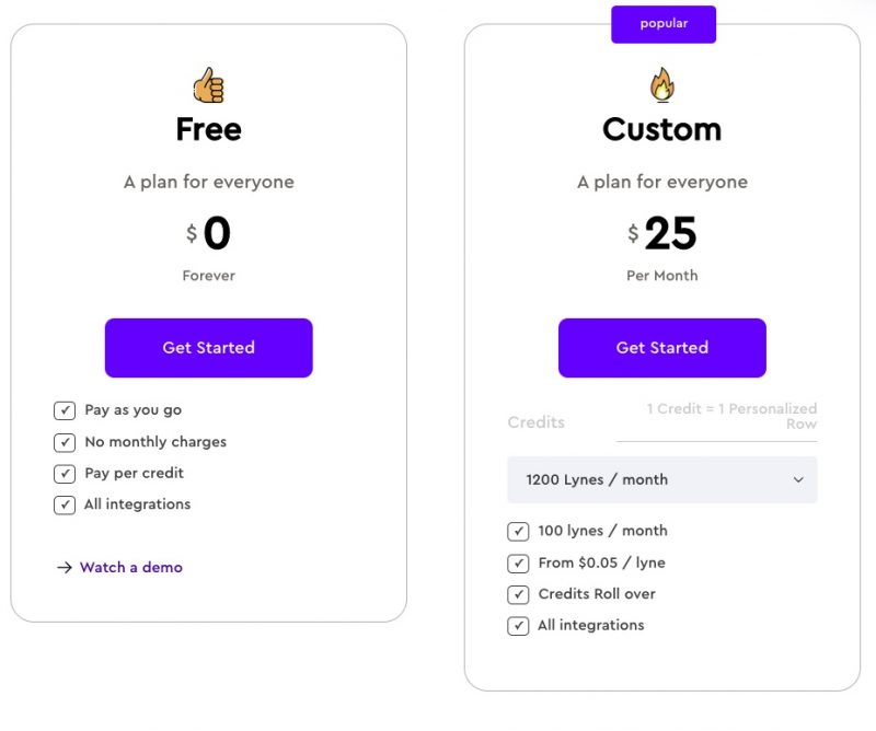 Best AI Writing Tools and Pricing Plans: 
lyne ai