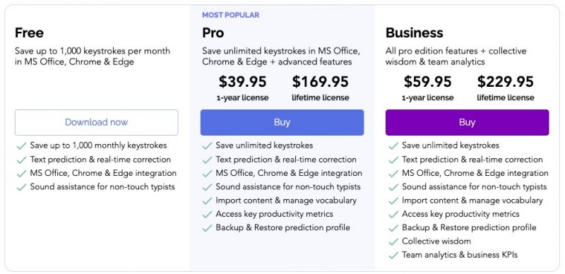 Best AI Writing Tools and Pricing Plans: 
lightkey ai