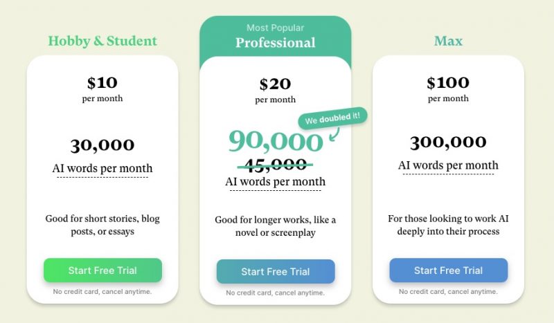Best AI Writing Tools and Pricing Plans: sudowrite