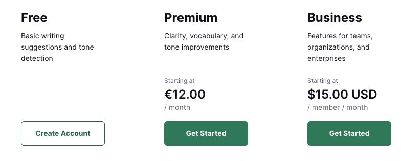 Best AI Writing Tools and Pricing Plans: grammarly