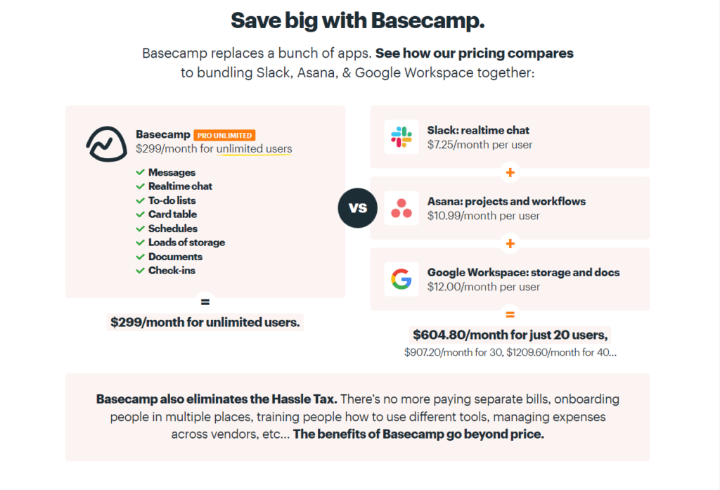 project management software pricing, basecamp