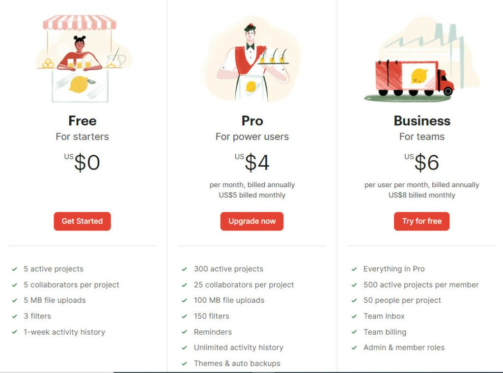 project management software pricing